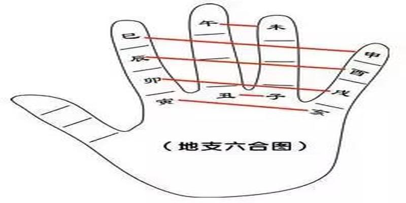 八字流月应事的规律(嗡爷八字教程7)