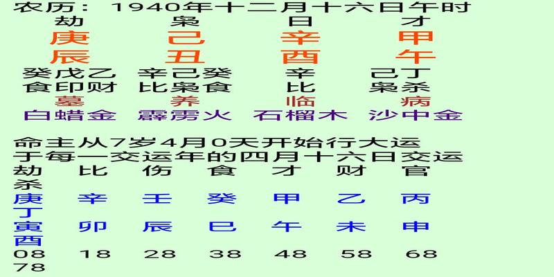 八字火太旺是忌水还是喜水(八字日主太旺实例详解)