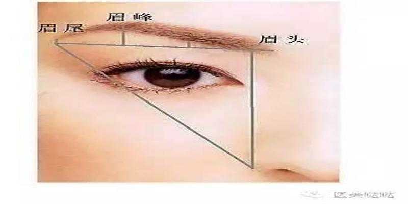 八字眉修眉毛教程(天生一副八字眉该如何逆袭成美妞)