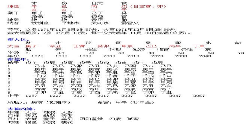 八字老实人八字特点(八字命理解析)