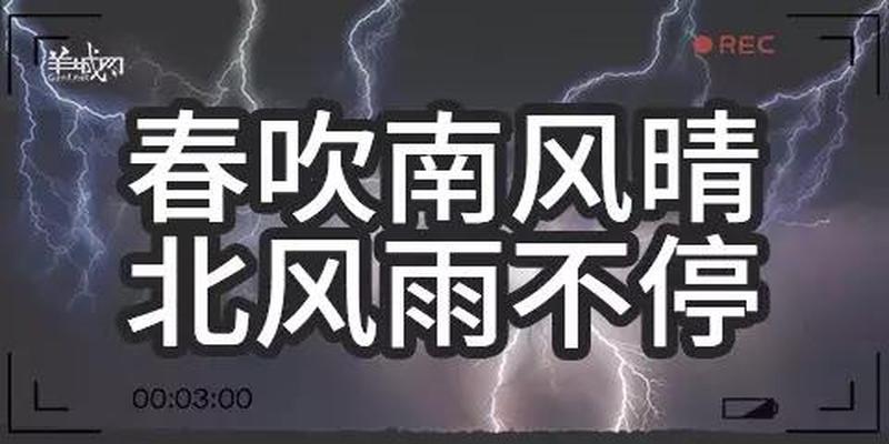 天气的俗语谚语(关于天气谚语或俗语)