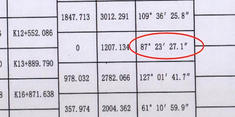 直线的方位角(直线的坐标方位角是指)