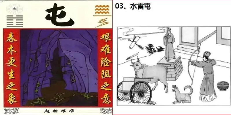 周易64卦图解(最通俗易懂的)