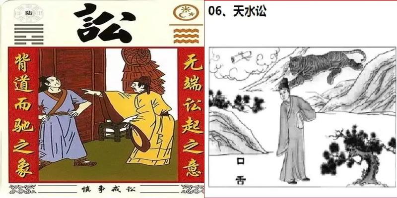 周易64卦图解(最通俗易懂的)