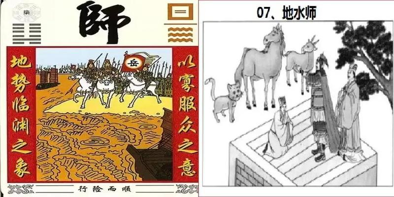 周易64卦图解(最通俗易懂的)