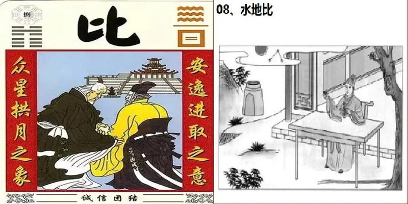 周易64卦图解(最通俗易懂的)