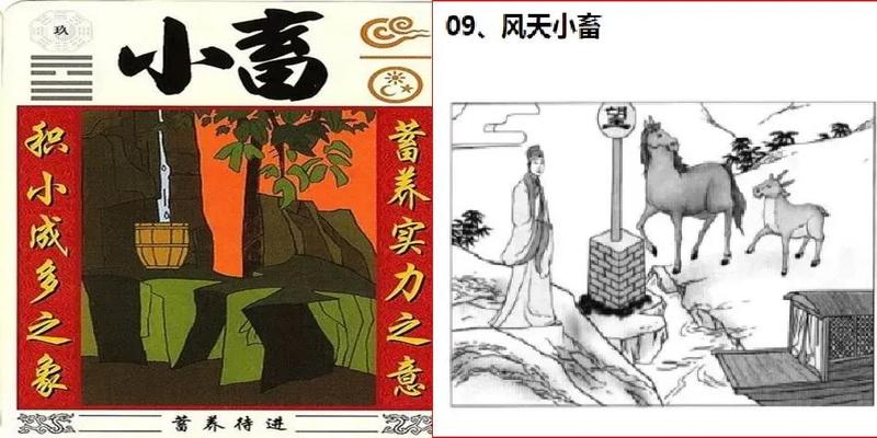 周易64卦图解(最通俗易懂的)