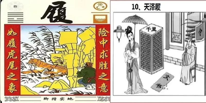 周易64卦图解(最通俗易懂的)