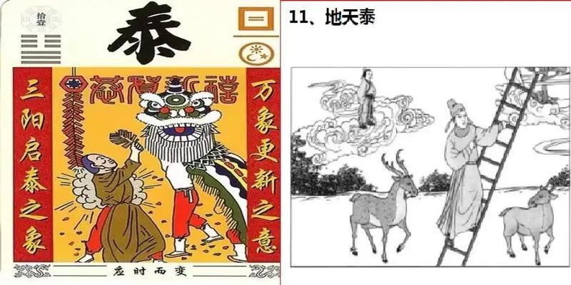周易64卦图解(最通俗易懂的)