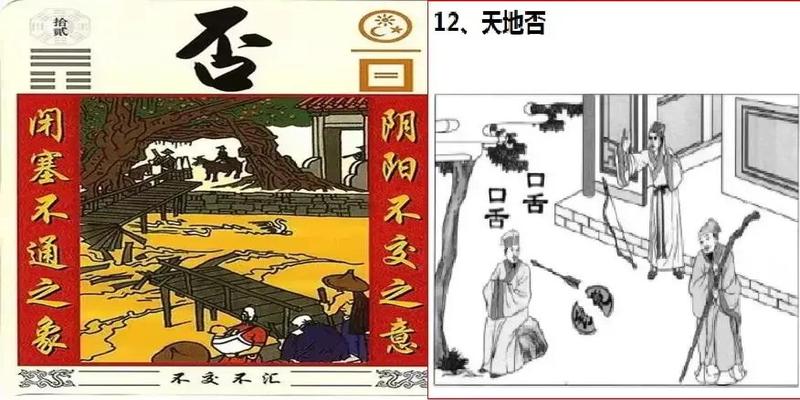 周易64卦图解(最通俗易懂的)