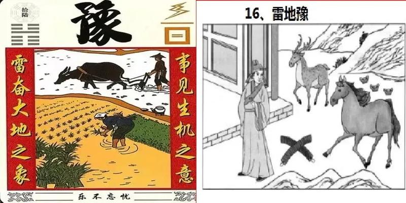 周易64卦图解(最通俗易懂的)