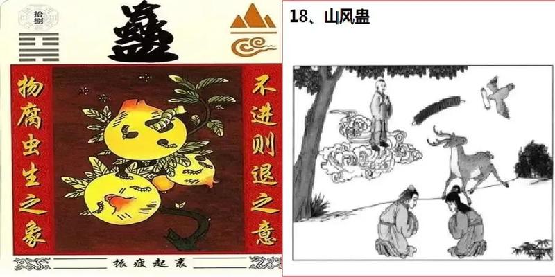 周易64卦图解(最通俗易懂的)