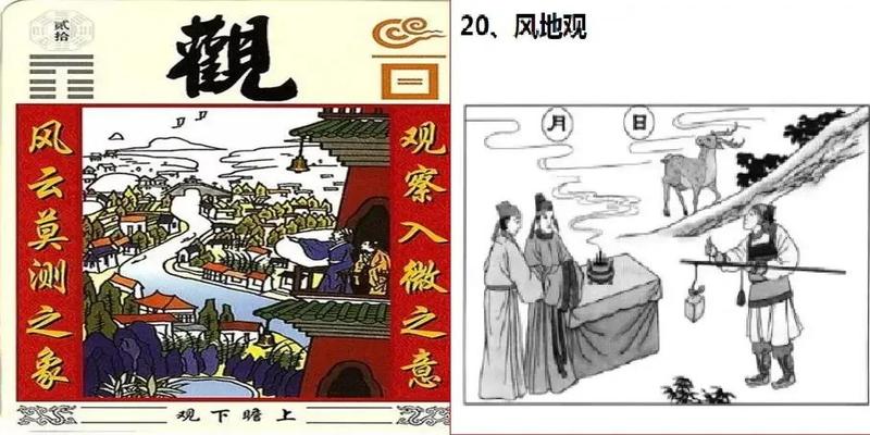 周易64卦图解(最通俗易懂的)