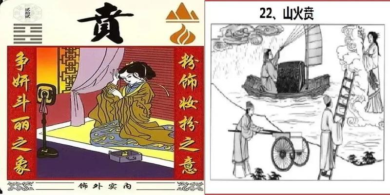 周易64卦图解(最通俗易懂的)