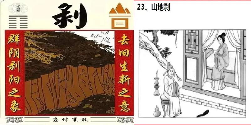 周易64卦图解(最通俗易懂的)
