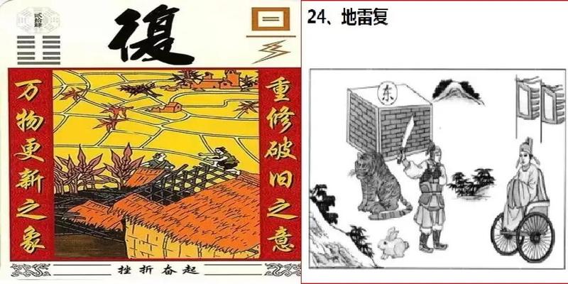 周易64卦图解(最通俗易懂的)