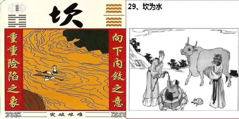 周易64卦图解(最通俗易懂的)
