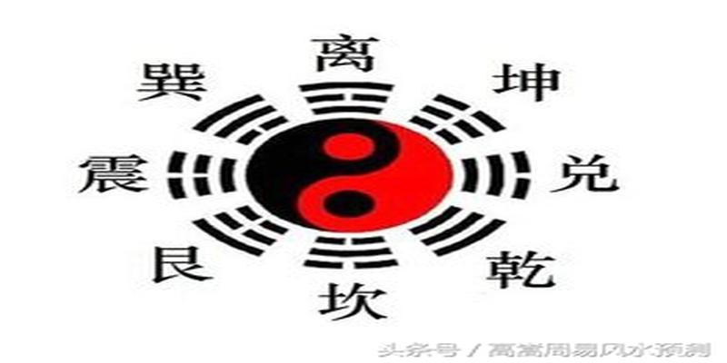 六爻排盘详解(如何学习六爻预测术)