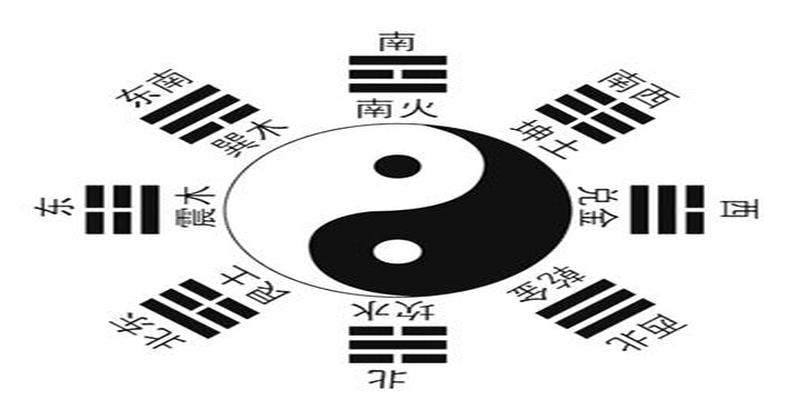 周易万年历老黄历大全八字算命(解读黄历密码)