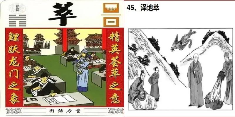 周易64卦图解(最通俗易懂的)