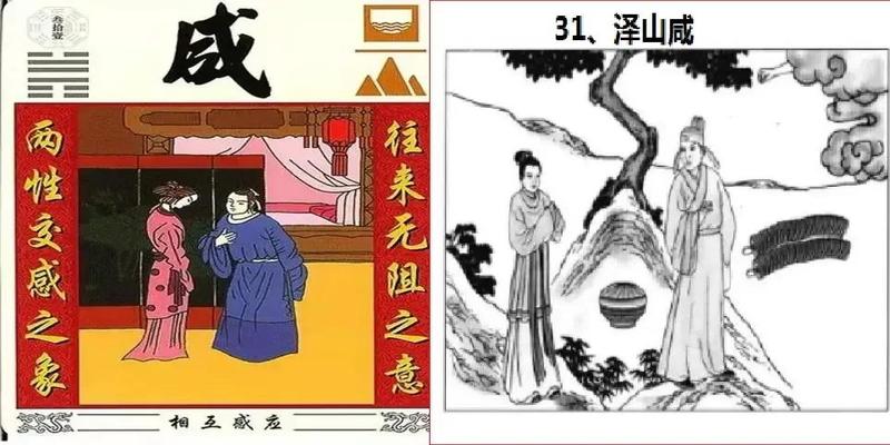 周易64卦图解(最通俗易懂的)