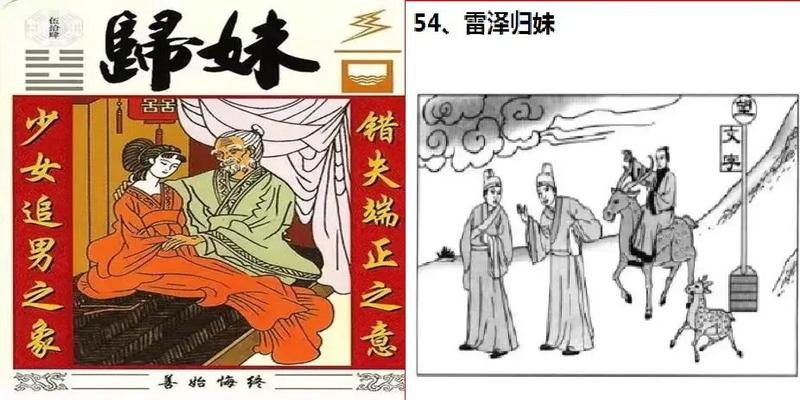 周易64卦图解(最通俗易懂的)