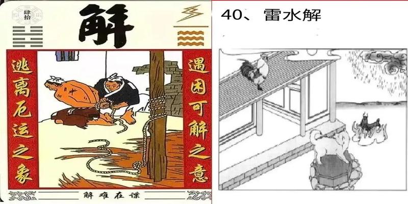 周易64卦图解(最通俗易懂的)