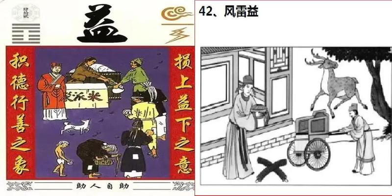 周易64卦图解(最通俗易懂的)