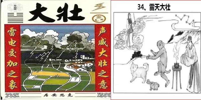 周易64卦图解(最通俗易懂的)