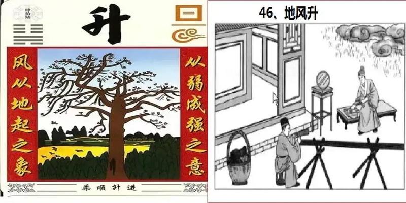 周易64卦图解(最通俗易懂的)