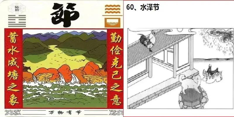 周易64卦图解(最通俗易懂的)