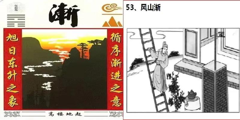 周易64卦图解(最通俗易懂的)