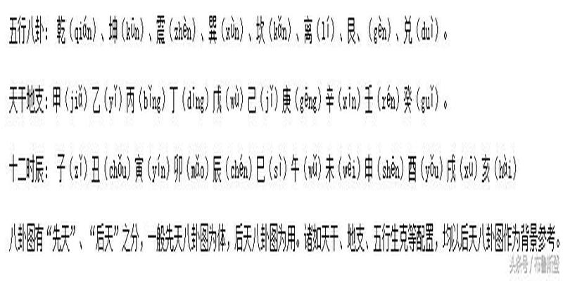 八字对应的五行属性表(生辰八字如何查五行)