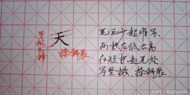 八字头的偏旁有什么字(古人留下的练字捷径)