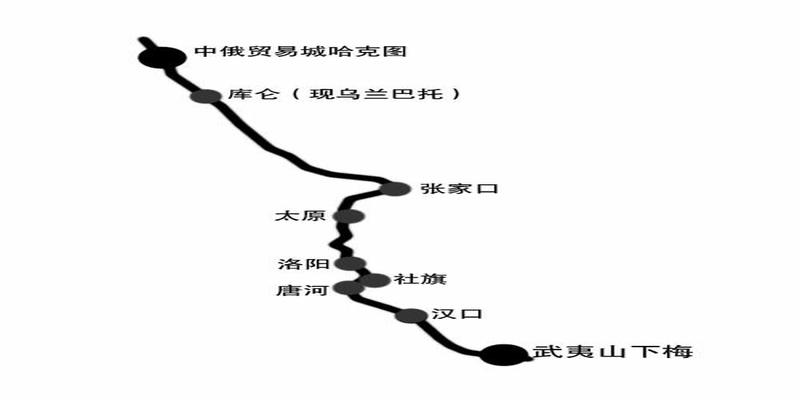 张家口有算卦特准的地方吗(你知道近代“外贸第一家族”是谁)