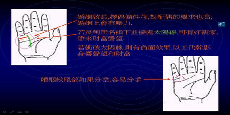 手相算卦准吗(为什么都喜欢看手相)