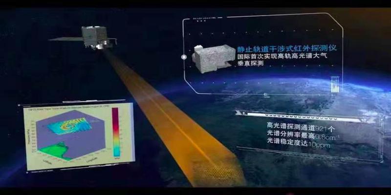 来大姨妈可以算卦吗(给地球“算命”的人)