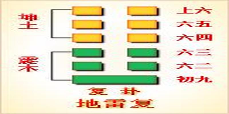 梅花心易和梅花易数相同吗(教你如何起卦算命)