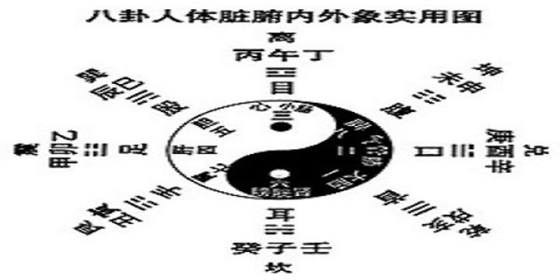 梅花易数一个字起卦(梅花易数起卦七法之第五法)