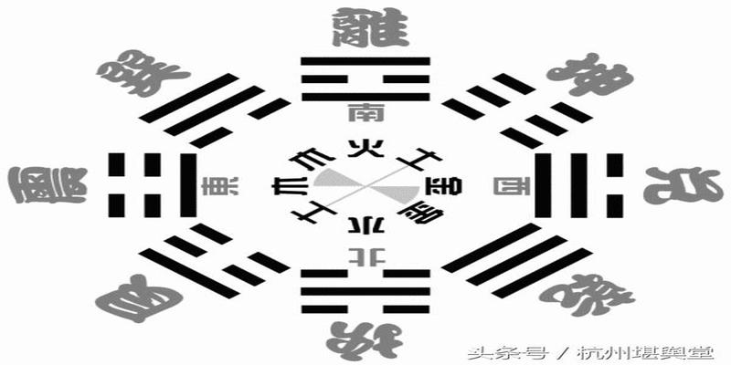 梅花易数原理是什么(梅花易数取卦起卦)