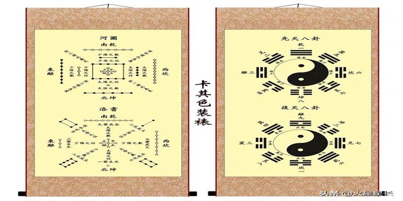 梅花易数和周易的关系(梅花易数入门基础精解)