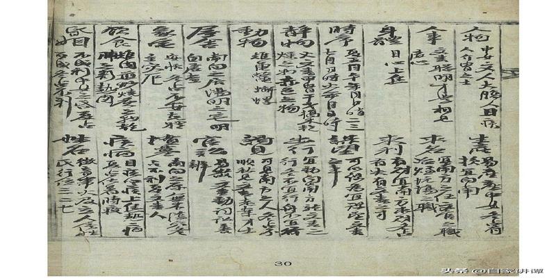 梅花易数算答案(明代术数类抄本)