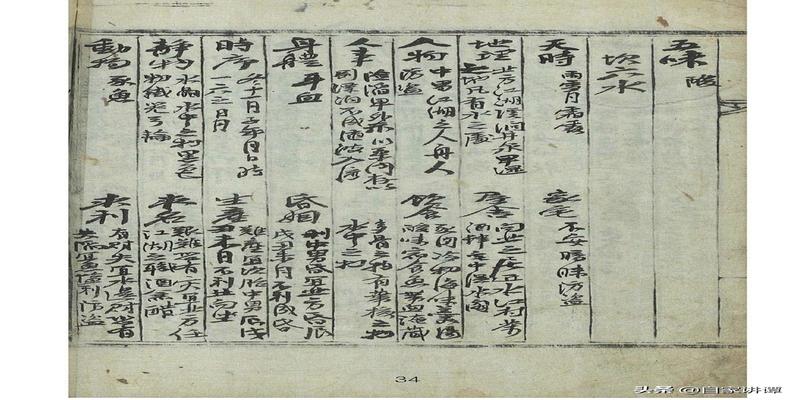 梅花易数算答案(明代术数类抄本)