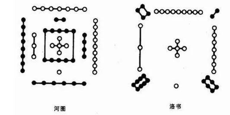 三位数字算卦(中国第一上古奇书)