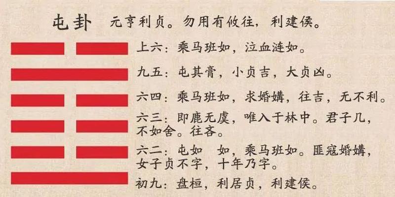 傅佩荣算卦准嘛(易经占卦实例)