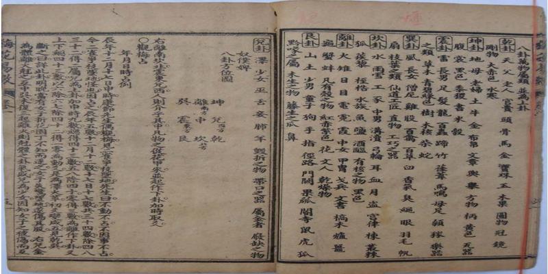 刘鹏林梅花易数资料(梅花易数全书180页)