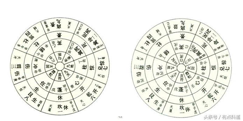 坤为地变山地剥梅花易数(中华古典玄学之“梅花易数”其奥义所在)