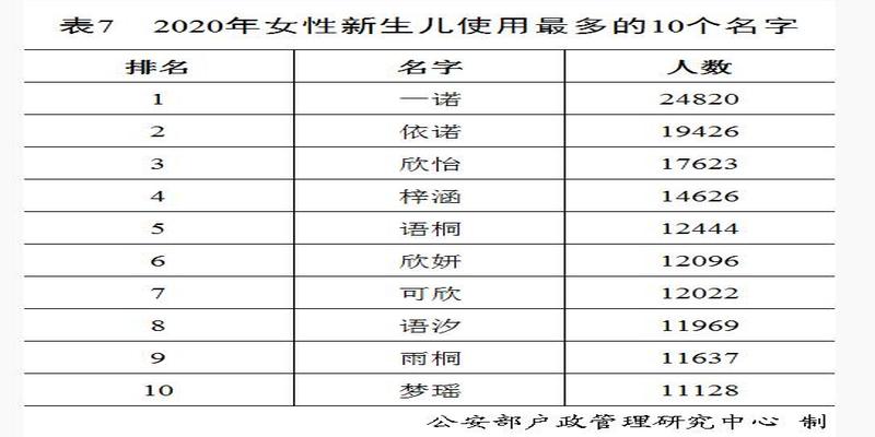 大名商贸城算卦地址(小糯米小笼包)