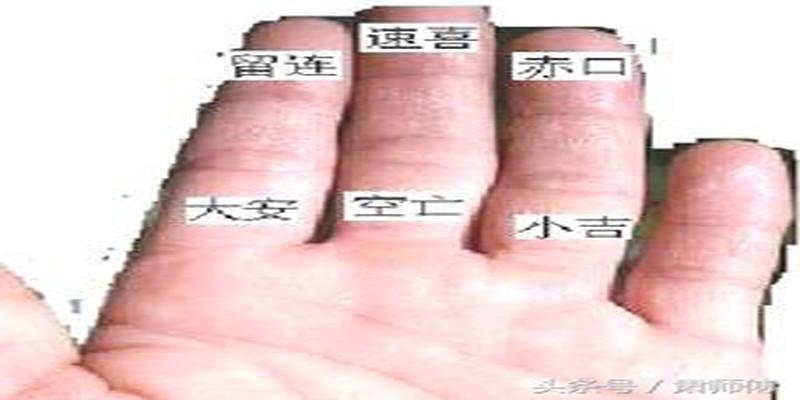 小六壬算卦完整解释(最实用的手指算命占卜术及案例)