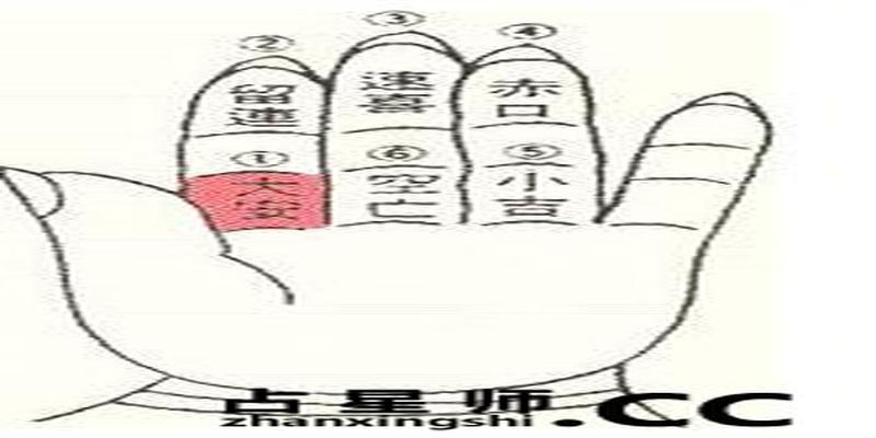 徐州算卦龙三姐准吗(学一学掐指一算)